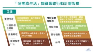 「淨零綠生活」關鍵戰略行動計畫架構
31
現況分析
目前辦理情況、執行困難或
問題評析檢討等
推動期程
計畫目標
及路徑
機關權責
分工
關鍵績效指標KPI，配合
2025、2030年制訂
短期至2030年為主，長期以
2050年規劃
推動組織、中央部會分工、
地方協力、公私夥伴等
執行工具、法規盤點、誘因
機制、人力配置、經費編列、
社會溝通規劃等具體作為
管考機制
預期效益
結語
減碳貢獻評估、其他經濟/環
境/社會效益評估等
中央及地方機關推動成效之
管制考核及追蹤機制
未來展望、涉及公正轉型之
評估與後續規劃等
推動策略
及措施
目錄
 