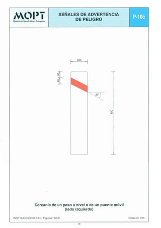 DE PELIGRO

-rc*mrinirit

P-1oe

F

m

Cercanía de un paso a nivel o de un puente móvil
(lado izquierdo)
INSTRUCCIÓN 8.1-I.C. Figuras: 50-51

Cotas en mm

 