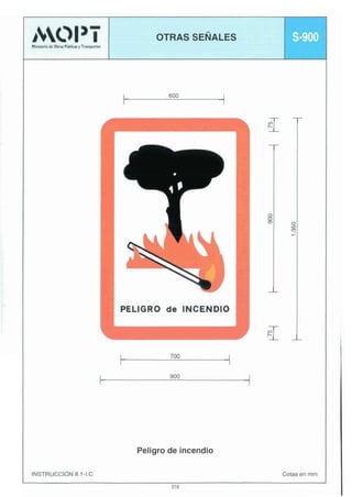 700

900

Peligro de incendio
INCTRUCCIÓN8.1-1.C

Cotas en mm

I

318

I

 