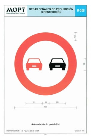 ~

X

O

T

R

S SEÑALES DE PROHIBICIO~
o RESTRICCI~N

A

w k h m y i -

221

1
I

98

1
I

221

i

Adelantamiento prohibido
Cotas en mm

INSTRUCC16N 8.1-I.C. Figuras: 29-32-50-51
103

 