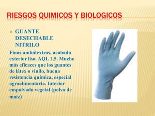 RIESGOS QUIMICOS Y BIOLOGICOS
 GUANTE
DESECHABLE
NITRILO
Finos ambidextros, acabado
exterior liso. AQL 1,5. Mucho
más eficaces que los guantes
de látex o vinilo, buena
resistencia química, especial
agroalimentaria. Interior
empolvado vegetal (polvo de
maíz)
 