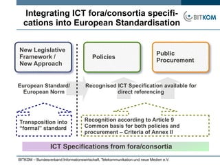 Integrating ICT fora/consortia specifi-
  cations into European Standardisation


New Legislative
                        ...