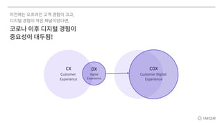 코로나 이후 디지털 경험이
중요성이 대두됨!
이전에는 오프라인 고객 경험이 크고,
디지털 경험이 작은 채널이었다면,
CDX
Customer Digital
Experience
CX
Customer
Experience
DX...