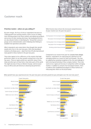 Customer reach



Prioritize market — where are you selling it?                            Which factors have driven the increased competitiveness
                                                                         of your market over the past two years?
By some margin, the focus of all our respondents has been on
ﬁnding growth from existing markets, both in terms of selling
                                                                                                                                                                      49
                                                                         Existing players from developed markets
more existing products into these markets and selling new products                                                                                                   47
and services to their existing client base. But leading performers          New players from developed markets
                                                                                                                                                                       49
                                                                                                                                                                         53
are also ahead of others in identifying the “thread that connects”
                                                                                                                                                     31
groups across national borders and in following that thinking to          Existing players from emerging markets                                                41
establish new operations and outlets.                                        New players from emerging markets                                       31
                                                                                                                                                    29
When respondents were asked where they thought their growth                   Shrinking market/reduced demand                                 22               Developed markets
                                                                                                                                         18                    Emerging markets
would come from in the next two years, 60% cited developed
markets as the likely source — down from the 67% who had achieved                                                       % of respondents

most growth in these markets in the past two years.
                                                                         Compared to our research last year for Lessons from change,
There does appear to be a difference in the markets that high            however, respondents are expressing less optimism for the
performers expect to see their growth coming from in the next            emerging markets as a source of short-term growth. This may
two years. They are signiﬁcantly more optimistic about China,            be explained by a growing recognition of the cost and challenge in
India and other parts of Asia Paciﬁc than other parts of the world.      both entering and winning in these complex markets. There also
The slight decrease in focus on Western Europe, and increased            seems to be a signiﬁcant increase in competition within emerging
focus on Africa and Latin America is shared by low performers.           markets. In addition to entrants from developed markets, there
                                                                         is evidence that established local players in those markets are
                                                                         refocusing their efforts on the local market.



What growth have you experienced over the past two years and what growth do you anticipate over the next two years?

                                 % past two years                                                       % next two years
                                                                    42                                                                                  36
              Western Europe                                        41               Western Europe                                                    34
                                                                    41                                                                                  36
                                                             27                                                                               26
                US or Canada                           19                              US or Canada                                19
                                                             26                                                                           24
                                                            24                                                                             25
                                                          21                                                                            22
                                                        20                                                                               23
                                                       18                                                                               22
 Eastern Europe (ex Russia)                                    29                              China                    11
                                                             26                                                                    18
                                                     15                                                                                 21
  Middle East (inc N. Africa)                11                          Eastern Europe (ex Russia)                                                 32
                                             11                                                                                                28
                                               14                                                                              17
                        China       5                                                           India               9
                                                11                                                                       12
                                            9                                                                                 15
                         India      5                                     Middle East (inc N. Africa)                11
                                     6                                                                               11
                                         8                                                                          10
           Sub-Saharan Africa                10                                   Sub-Saharan Africa                 11
                                      6                                                                         7
                                      6                                                                         7
     Latin America (ex Brazil)       5                                                         Brazil           7
                                       7                                                                            9
                                      6                                                                         7
                        Brazil      4                                      Latin America (ex Brazil)            7
                                       7                                                                            9
                                                                                                                7                            High performers
                                     5
                       Russia               9                                                 Russia                     12                  Low performers
                                        7                                                                           9                        All respondents

                                                                                                        % of respondents




12       Competing for growth Winning in the new economy
 