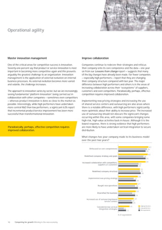 Operational agility




Master innovation management                                           Improve collaboration

One of the critical areas for competitive success is innovation.       Companies continue to redeﬁne their strategies and refocus
Seventy-one percent say that product or service innovation is most     their company onto its core competence and the data — one year
important in becoming more competitive again and this presents         on from our Lessons from change report — suggests that many
arguably the greatest challenge to an organization. Innovation         of the big changes have already been made. Far fewer companies
management is the application of external evolution on internal        — especially high performers — report that they are changing
business processes. As external evolution becomes more varied          their company structure compared with last year. The major
and volatile, the challenge increases.                                 difference between high performers and others is in the areas of
                                                                       increasing collaboration across their “ecosystems” of suppliers,
The approach to innovation varies by sector, but we are increasingly   customers and even competitors. Paradoxically, perhaps, effective
seeing fundamental “platform innovation” being carried out in          competition requires improved collaboration.
collaboration with other companies — sometimes even competitors
— whereas product innovation is done as close to the market as         Implementing new pricing strategies and increasing the use
possible. Interestingly, while high performers have undertaken         of shared service centers and outsourcing are also areas where
more central R&D than low performers, a signiﬁcant 63% report          there is a notable difference, with high performers signiﬁcantly
that incremental product/service improvement has been more             more optimistic about their ability to increase price. The increased
successful than transformational innovation.                           use of outsourcing should not obscure the signiﬁcant changes
                                                                       occurring within this area, with some companies bringing some
                                                                       high-risk, high-value activities back in-house. Although it is the
                                                                       lowest response, there is strong evidence that high performers
Paradoxically, perhaps, effective competition requires                 are more likely to have undertaken vertical integration to secure
improved collaboration.                                                distribution.

                                                                       What changes has your company made to its business model
                                                                       over the past two years?

                                                                                                                                                               43
                                                                              Refocused on core competencies                                                 41
                                                                                                                                                            39
                                                                                                                                                              42
                                                                                                                                                          36
                                                                                                                                                            39
                                                                                                                                                            39
                                                                                        suppliers or customers                                   29
                                                                                                                                                 28
                                                                                                                                                    31
                                                                                                                                                    31
                                                                                                                                                     32
                                                                                                                                            28
                                                                             Implemented new pricing strategy                           22
                                                                                                                                          25
                                                                                                                                              27
                                                                                        Bought new operations                               24
                                                                                                                                               28
                                                                                                                                            25
                                                                                                                                       20
                                                                                                                                            24

                                                                           Increased use of outsourcing/shared                          22
                                                                                                service centers                      19
                                                                                                                                      20
                                                                                                                                  16                High performers
                                                                                       Considered new vertical
                                                                                         integration strategies          8                          Low performers
                                                                                                                             11                     All respondents


                                                                                                                  % of respondents


16    Competing for growth Winning in the new economy
 