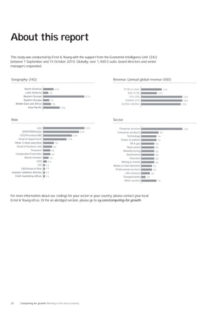 About this report
This study was conducted by Ernst & Young with the support from the Economist Intelligence Unit (EIU)
between 1 September and 15 October 2010. Globally, over 1,400 C-suite, board directors and senior
managers responded.



Geography (HQ)                                                              Revenue (annual global revenue USD)

            North America               12%                                         $10b or more                   13%
             Latin America         6%                                                  $5b–$10b                 10%
           Western Europe                                             47%               $1b–$5b                           26%
            Eastern Europe         7%                                                $500m–$1b                            26%
     Middle East and Africa         9%                                             $250m–$500m                           25%
                                              19%



Role                                                                        Sector

                      CFO                                             23%       Financial services                        19%
                                                                20%           Consumer products                   8%
        CEO/President/MD                                  16%                          Technology               7%
       Head of department                           13%                           Power & utilities             7%
                                        6%                                                 Oil & gas           6%
      Head of business unit         5%                                                  Real estate            6%
                 Treasurer        4%                                                Manufacturing              6%
     Comptroller/Controller       4%                                                   Automotive              6%
            Board member         3%                                                       Telecoms             6%
                      COO      2%                                                 Mining & metals              6%
                       CIO    1%                                            Media & entertainment            5%
         CRO/Head of Risk     1%                                             Professional services           5%
                              1%                                                      Life sciences         4%
                              1%                                                   Transportation      2%
                                                                                     Other sectors              7%




For more information about our ﬁndings for your sector or your country, please contact your local
Ernst & Young ofﬁce. Or for an abridged version, please go to ey.com/competing-for-growth.




28      Competing for growth Winning in the new economy
 