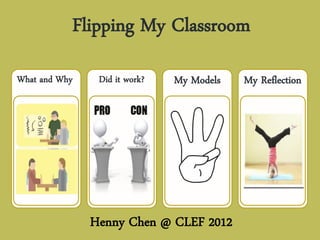 Flipping My Classroom
What and Why    Did it work?   My Models   My Reflection




               Henny Chen @ CLEF 2012
 