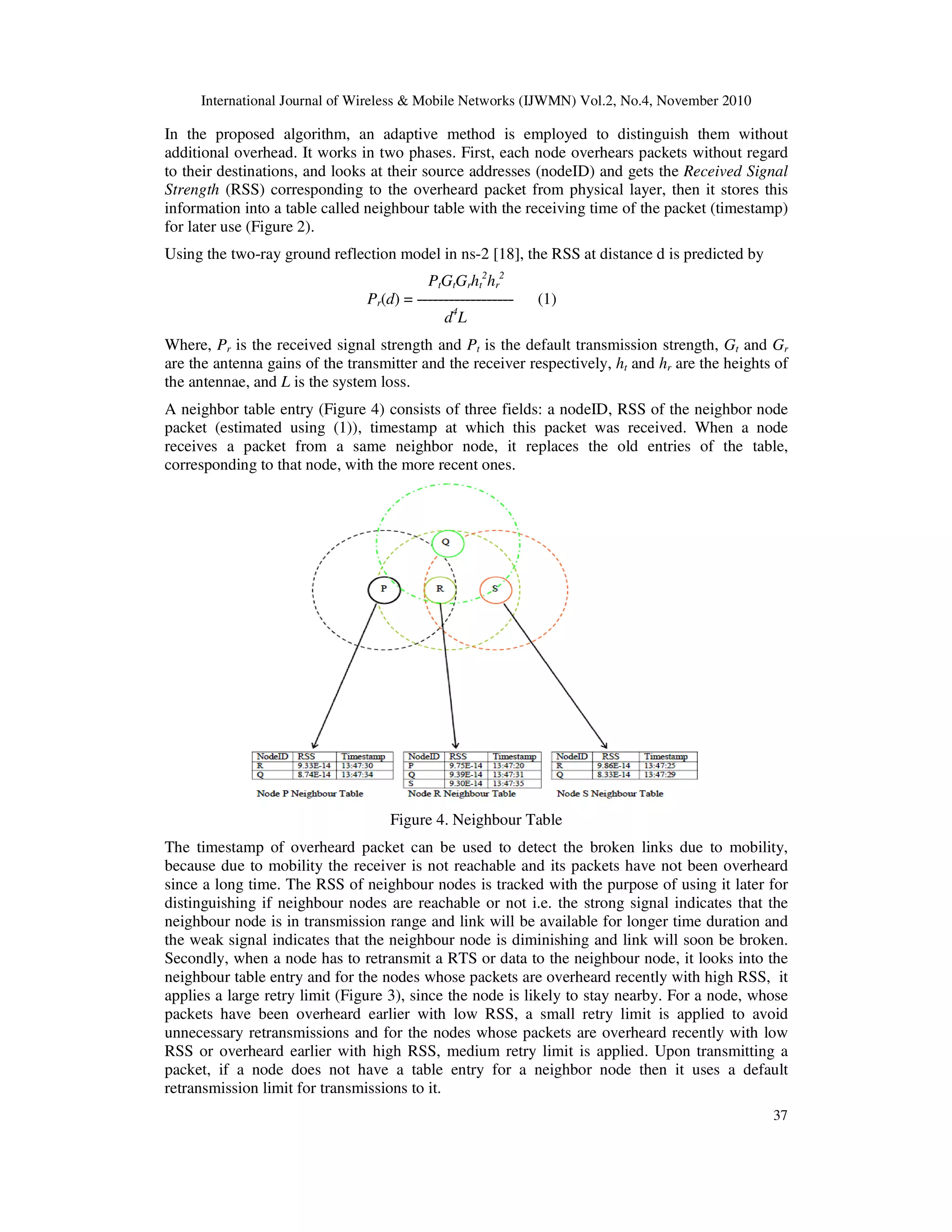 International Journal of Wireless & Mobile Networks (IJWMN) Vol.2, No.4, November 2010
37
In the proposed algorithm, an adaptive method is employed to distinguish them without
additional overhead. It works in two phases. First, each node overhears packets without regard
to their destinations, and looks at their source addresses (nodeID) and gets the Received Signal
Strength (RSS) corresponding to the overheard packet from physical layer, then it stores this
information into a table called neighbour table with the receiving time of the packet (timestamp)
for later use (Figure 2).
Using the two-ray ground reflection model in ns-2 [18], the RSS at distance d is predicted by
PtGtGrht
2
hr
2
Pr(d) = ------------------ (1)
d4
L
Where, Pr is the received signal strength and Pt is the default transmission strength, Gt and Gr
are the antenna gains of the transmitter and the receiver respectively, ht and hr are the heights of
the antennae, and L is the system loss.
A neighbor table entry (Figure 4) consists of three fields: a nodeID, RSS of the neighbor node
packet (estimated using (1)), timestamp at which this packet was received. When a node
receives a packet from a same neighbor node, it replaces the old entries of the table,
corresponding to that node, with the more recent ones.
Figure 4. Neighbour Table
The timestamp of overheard packet can be used to detect the broken links due to mobility,
because due to mobility the receiver is not reachable and its packets have not been overheard
since a long time. The RSS of neighbour nodes is tracked with the purpose of using it later for
distinguishing if neighbour nodes are reachable or not i.e. the strong signal indicates that the
neighbour node is in transmission range and link will be available for longer time duration and
the weak signal indicates that the neighbour node is diminishing and link will soon be broken.
Secondly, when a node has to retransmit a RTS or data to the neighbour node, it looks into the
neighbour table entry and for the nodes whose packets are overheard recently with high RSS, it
applies a large retry limit (Figure 3), since the node is likely to stay nearby. For a node, whose
packets have been overheard earlier with low RSS, a small retry limit is applied to avoid
unnecessary retransmissions and for the nodes whose packets are overheard recently with low
RSS or overheard earlier with high RSS, medium retry limit is applied. Upon transmitting a
packet, if a node does not have a table entry for a neighbor node then it uses a default
retransmission limit for transmissions to it.
 