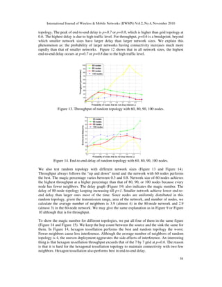 International Journal of Wireless & Mobile Networks (IJWMN) Vol.2, No.4, November 2010
54
topology. The peak of end-to-end delay is p=0.7 or p=0.8, which is higher than grid topology at
0.6. The highest delay is due to high traffic level. For throughput, p=0.6 is a breakpoint, beyond
which smaller network sizes have larger delay than larger network sizes. We explain this
phenomenon as: the probability of larger networks having connectivity increases much more
rapidly than that of smaller networks. Figure 12 shows that in all network sizes, the highest
end-to-end delay occurs at p=0.7 or p=0.8 due to the high traffic level.
Figure 13. Throughput of random topology with 60, 80, 90, 100 nodes.
Figure 14. End-to-end delay of random topology with 60, 80, 90, 100 nodes.
We also test random topology with different network sizes (Figure 13 and Figure 14).
Throughput always follows the “up and down” trend and the network with 60 nodes performs
the best. The magic percentage varies between 0.3 and 0.8. Network size of 60 nodes achieves
the highest throughput at a higher percentage than that of 80, 90, or 100 nodes because every
node has fewer neighbors. The delay graph (Figure 14) also indicates the magic number. The
delay of 80-node topology keeping increasing till p=1. Smaller network achieve lower end-to-
end delay than larger ones most of the time. Since nodes are uniformly distributed in this
random topology, given the transmission range, area of the network, and number of nodes, we
calculate the average number of neighbors is 3.9 (almost 4) in the 80-node network and 2.9
(almost 3) in the 60-node network. We may give the same explanation as in Figure 9 or Figure
10 although that is for throughput.
To show the magic number for different topologies, we put all four of them in the same figure
(Figure 14 and Figure 15). We keep the hop count between the source and the sink the same for
them. In Figure 14, hexagon tessellation performs the best and random topology the worst.
Fewer neighbors cause less interference. Although the average number of neighbors of random
topology is 4, the uneven deployment aggravates the side-effects of interference. An interesting
thing is that hexagon tessellation throughput exceeds that of the 7 by 7 grid at p=0.6. The reason
is that it is hard for the hexagonal tessellation topology to maintain connectivity with two few
neighbors. Hexagon tessellation also performs best in end-to-end delay.
 