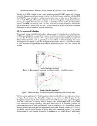 International Journal of Wireless & Mobile Networks (IJWMN) Vol.2, No.4, November 2010
51
We plug in the BER formula (we use a much smaller constant 0.0000005 instead of 0.5 because
it matches the experimental data more accurately) into the interference model and calculate FER
from BER. To make it simple, we set the packet size the same as frame size so that packet loss
rate is FER. Although ETX can be computed by broadcasting probe packets before interest
flooding, to simplify the simulation, we put the FER into the common header of ns2 and let the
protocol read FER and calculate ETX. The noise levels we use in the error model are from the
specification of the Orinoco cards. Ns2 has a global scheduler to record all the traffic so that the
error model is able to capture the dynamic interference.
5.2. Performance Evaluation
We run each setting, with different topology and percentage of nodes that do not drop interests,
for 50 times and take the average of the metrics. In our discussions below, let p be the fraction
of nodes that do not drop interests. We compare the throughput, end-to-end delay and directed
diffusion related metrics, such as, percentage of cases where no interest reaching the source,
percentage of cases where no path was built (which includes the previous cases) and percentage
of cases with zero throughput (which includes the previous two cases). Each run lasts for 300
seconds.
Figure 6. Throughput of triangular tessellation topology with different sizes.
Figure 7. End-to-end delay of triangular tessellation topology with different sizes.
We first run the application for the triangular tessellation with different network sizes as shown
in Figure 5 and measure the throughput (Figure 6) and end-to-end delay (Figure 7). The
throughput increases rapidly when p increase from 0.1 to 0.5. It achieves the highest throughput
when 60% of the nodes do not drop interests. Beyond 60%, the throughput drops because of the
extra interference during exploratory data phase when more or all candidate gradients are
considered (fewer or no node drop interests). Note that when p=1.0, it becomes the original
directed diffusion algorithm and the throughput is lower than the peak, when p=0.6, which is
20% higher than the original directed diffusion. When many nodes drop interests, i.e. p is small,
the throughput is lower because the number of candidates is very small. Network with smaller
 