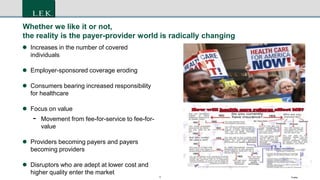 1 Footer
Whether we like it or not,
the reality is the payer-provider world is radically changing
 Increases in the number of covered
individuals
 Employer-sponsored coverage eroding
 Consumers bearing increased responsibility
for healthcare
 Focus on value
- Movement from fee-for-service to fee-for-
value
 Providers becoming payers and payers
becoming providers
 Disruptors who are adept at lower cost and
higher quality enter the market
 
