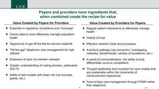 19 Footer
Payers and providers have ingredients that,
when combined create the recipe for value
 Expertise in regulatory compliance and “coverage”
 Claims data to more effectively manage population
health
 Opportunity to get off the fee-for-service treadmill
 “Fill the gap” telephonic care management for high
utilizers
 Extension of care via member outreach
 Greater understanding of coding process, particularly
ICD-10
 Ability to test models with lower risk (via bonuses,
grants, etc.)
Value Created by Payers for Providers Value Created by Providers for Payers
 Regular patient interactions to effectively manage
health
 History of trust
 Effective retention tools and processes
 A product pathway (via concentric / overlapping
networks, benefit levels, centers of excellence, etc.)
 In world of commoditization, the ability to truly
differentiate vis-à-vis competitors
 Thought leadership and incubator for care models that
are sustainable within the constraints of
reimbursement trajectories
 Face-to-face care management through PCMH rather
than telephonic
 