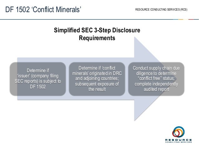 Sustainable Mining The Dodd Frank Act Section 1502 On Conflict Mine