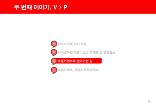 13
두 번째 이야기, V > P
4 서비스마켓 다시 시작
3 서비스마켓 비즈니스의 한계와 그 위험요소
2 소셜커머스로 넘어가는 길
1 소셜커머스, 위메이크프라이스
 