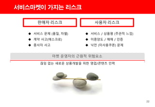 22
서비스마켓이 가지는 리스크
마켓 운영자의 근원적 위험요소
끊임 없는 새로운 상품개발을 위한 영업/콘텐츠 인력
판매자 리스크 사용자 리스크
 서비스 문제 (품질, 차별)
 계약 사고(에스크로)
 종사자 사고
 서비스 / 상품평 (주관적 느낌)
 이중양도 / 매매 / 인증
 낙전 (미사용쿠폰) 문제
 