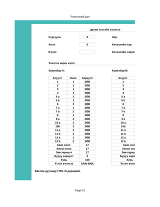 Үнэлгээний дүн



                                          Цахим тестийн үнэлгээ

         Сургууль:                    0                  Нэр:

         Анги:                        0                  Хичээлийн нэр:

         Бүлэг:                                          Хичээлийн сэдэв:



         Үнэлгээ харах хэсэг:

         Хувилбар-А:                                     Хувилбар-В:

            Асуулт      Оноо       Хариулт                      Асуулт
               1          1          З ӨВ                          1
               2          1          З ӨВ                          2
               3          1          З ӨВ                          3
               4          1          З ӨВ                          4
              5a          1          З ӨВ                         5a
              5b          1          З ӨВ                         5b
               6          2          З ӨВ                          6
              7a          1          З ӨВ                         7a
              7b          2          З ӨВ                         7b
               8          1          З ӨВ                          8
              9a          2          З ӨВ                         9a
             10 a         1          З ӨВ                        10 a
              10b         2          З ӨВ                         10b
             11 a         2          З ӨВ                        11 a
             11 b         2          З ӨВ                        11 b
             12 a         1          З ӨВ                        12 a
             12 b         2          З ӨВ                        12 b
               Авах оноо              17                           Авах оноо
               Авсан оноо             17                           Авсан оноо
              Зөв хариулт             17                          Зөв хариулт
             Буруу хариулт             0                         Буруу хариулт
                  Хувь               100                              Хувь
             Үсгэн үнэлгээ        SAIN BNA                       Үсгэн үнэлгээ

Бөглөж дуусаад CTRL+S дараарай.




                            Page 15
 