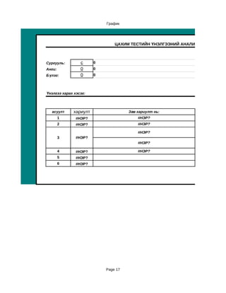 График




                                ЦАХИМ ТЕСТИЙН ҮНЭЛГЭЭНИЙ АНАЛИЗ,ГРАФИК



Сургууль:        c      0
Анги:            0      0
Бүлэг:           0      0



Үнэлгээ харах хэсэг:



  асуулт      хариулт                 Зөв хариулт нь:
        1      #НЭР?                      #НЭР?
        2      #НЭР?                      #НЭР?

                                          #НЭР?
        3      #НЭР?
                                          #НЭР?

        4      #НЭР?                      #НЭР?
        5      #НЭР?
        6      #НЭР?




                            Page 17
 