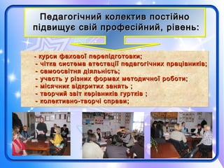 ПедагогічПедагогічнийний колектив постійноколектив постійно
підвищує свій професійний, рівень:підвищує свій професійний, рівень:
ПедагогічПедагогічнийний колектив постійноколектив постійно
підвищує свій професійний, рівень:підвищує свій професійний, рівень:
-- курси фахової перепідготовки;курси фахової перепідготовки;
- чітка система атестації педагогічних працівників;- чітка система атестації педагогічних працівників;
- самоосвітня діяльність;- самоосвітня діяльність;
- участь у різних формах методичної роботи;- участь у різних формах методичної роботи;
- місячник відкритих занять ;- місячник відкритих занять ;
- творчий звіт керівників гуртків ;- творчий звіт керівників гуртків ;
- колективно-творчі справи- колективно-творчі справи ;;
-- курси фахової перепідготовки;курси фахової перепідготовки;
- чітка система атестації педагогічних працівників;- чітка система атестації педагогічних працівників;
- самоосвітня діяльність;- самоосвітня діяльність;
- участь у різних формах методичної роботи;- участь у різних формах методичної роботи;
- місячник відкритих занять ;- місячник відкритих занять ;
- творчий звіт керівників гуртків ;- творчий звіт керівників гуртків ;
- колективно-творчі справи- колективно-творчі справи ;;
 