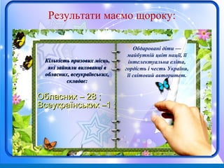 Результати маємо щороку:
Кількість призових місць,Кількість призових місць,
які зайняли вихованці вякі зайняли вихованці в
обласних, всеукраїнських,обласних, всеукраїнських,
складає:складає:
Обласних – 28 ;Обласних – 28 ;
Всеукраїнських –1 ;Всеукраїнських –1 ;
Обдаровані діти —
майбутній цвіт нації, її
інтелектуальна еліта,
гордість і честь України,
її світовий авторитет.
 