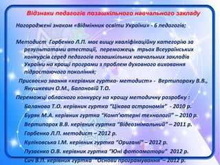 Відзнаки педагогів позашкільного навчального закладу
Нагороджені знаком «Відмінник освіти України» - 6 педагогів;
Методист Горбенко Л.П. має вищу кваліфікаційну категорію за
результатами атестації, переможець трьох Всеураїнських
конкурсів серед педагогів позашкільних навчальних закладів
України на кращі програми з проблем духовного виховання
підростаючого покоління;
Присвоєно звання «керівник гуртка- методист» - Вертипороху В.В.,
Янушкевич О.М., Балановій Т.О.
Переможці обласного конкурсу на кращу методичну розробку :
Баланова Т.О. керівник гуртка “Цікава астрономія” - 2010 р.
Буряк М.А. керівник гуртка “Комп’ютерні технології” – 2010 р.
Вертипорох В.В. керівник гуртка “Відеознімальний” – 2011 р.
Горбенко Л.П. методист – 2012 р.
Куліковська І.М. керівник гуртка “Оригамі” – 2012 р.
Пузаєнко О.В. керівник гуртка “Юні фотоаматори” 2012 р.
Сич В.П. керівник гуртка “Основи програмування”– 2012 р.
 