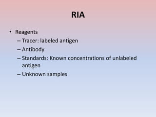 RIA (Radioimmunoassay) | PPTX