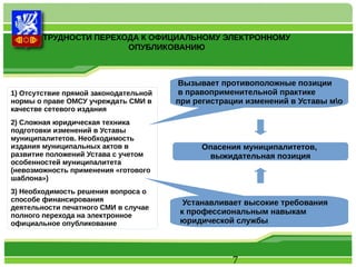 ТРУДНОСТИ ПЕРЕХОДА К ОФИЦИАЛЬНОМУ ЭЛЕКТРОННОМУ 
7 
ОПУБЛИКОВАНИЮ 
1) Отсутствие прямой законодательной 
нормы о праве ОМСУ учреждать СМИ в 
качестве сетевого издания 
2) Сложная юридическая техника 
подготовки изменений в Уставы 
муниципалитетов. Необходимость 
издания муниципальных актов в 
развитие положений Устава с учетом 
особенностей муниципалитета 
(невозможность применения «готового 
шаблона») 
3) Необходимость решения вопроса о 
способе финансирования 
деятельности печатного СМИ в случае 
полного перехода на электронное 
официальное опубликование 
Вызывает противоположные позиции 
в правоприменительной практике 
при регистрации изменений в Уставы мо 
Опасения муниципалитетов, 
выжидательная позиция 
Устанавливает высокие требования 
к профессиональным навыкам 
юридической службы 
 