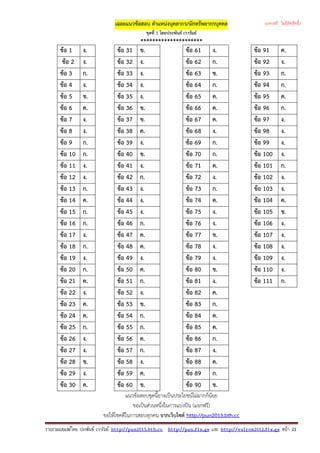 เฉลยแนวขอสอบ ตําแหนงบุคลากร/นักทรัพยากรบุคคล
ชุดที่ 1 โดยประพันธ เวารัมย
*********************
ขอ 1 ง. ขอ 31 ข. ขอ 61 ง. ขอ 91 ค.
ขอ 2 ง. ขอ 32 ง. ขอ 62 ก. ขอ 92 ง.
ขอ 3 ก. ขอ 33 ง. ขอ 63 ข. ขอ 93 ก.
ขอ 4 ง. ขอ 34 ง. ขอ 64 ก. ขอ 94 ก.
ขอ 5 ข. ขอ 35 ง. ขอ 65 ค. ขอ 95 ค.
ขอ 6 ค. ขอ 36 ข. ขอ 66 ค. ขอ 96 ก.
ขอ 7 ง. ขอ 37 ข. ขอ 67 ค. ขอ 97 ง.
ขอ 8 ง. ขอ 38 ค. ขอ 68 ง. ขอ 98 ง.
ขอ 9 ก. ขอ 39 ง. ขอ 69 ก. ขอ 99 ง.
ขอ 10 ก. ขอ 40 ข. ขอ 70 ก. ขอ 100 ง.
ขอ 11 ง. ขอ 41 ง. ขอ 71 ค. ขอ 101 ก.
ขอ 12 ง. ขอ 42 ก. ขอ 72 ง. ขอ 102 ง.
ขอ 13 ก. ขอ 43 ง. ขอ 73 ก. ขอ 103 ง.
ขอ 14 ค. ขอ 44 ง. ขอ 74 ค. ขอ 104 ค.
ขอ 15 ก. ขอ 45 ง. ขอ 75 ง. ขอ 105 ข.
ขอ 16 ก. ขอ 46 ก. ขอ 76 ง. ขอ 106 ง.
ขอ 17 ง. ขอ 47 ค. ขอ 77 ข. ขอ 107 ง.
ขอ 18 ก. ขอ 48 ค. ขอ 78 ง. ขอ 108 ง.
ขอ 19 ง. ขอ 49 ง. ขอ 79 ง. ขอ 109 ง.
ขอ 20 ก. ขอ 50 ค. ขอ 80 ข. ขอ 110 ง.
ขอ 21 ค. ขอ 51 ก. ขอ 81 ง. ขอ 111 ก.
ขอ 22 ง. ขอ 52 ง. ขอ 82 ค.
ขอ 23 ค. ขอ 53 ข. ขอ 83 ก.
ขอ 24 ค. ขอ 54 ก. ขอ 84 ค.
ขอ 25 ก. ขอ 55 ก. ขอ 85 ค.
ขอ 26 ง. ขอ 56 ค. ขอ 86 ก.
ขอ 27 ง. ขอ 57 ก. ขอ 87 ง.
ขอ 28 ข. ขอ 58 ง. ขอ 88 ค.
ขอ 29 ง. ขอ 59 ค. ขอ 89 ก.
ขอ 30 ค. ขอ 60 ข. ขอ 90 ข.
แนวขอสอบชุดนี้อาจเปนประโยชนไมมากก็นอย
ขอเปนสวนหนึ่งในการแบงปน (แจกฟรี)
ขอใหโชคดีในการสอบทุกคน จากเว็บไซต http://pun2013.bth.cc
รวบรวมเผยแพรโดย ประพันธ เวารัมย http://pun2013.bth.cc http://pun.fix.gs และ http://valrom2012.fix.gs หนา 21
(แจกฟรี ไม่มีลิขสิทธิ์)
 