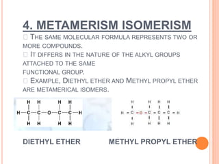 4. METAMERISM ISOMERISM
THE SAME MOLECULAR FORMULA REPRESENTS TWO OR
MORE COMPOUNDS.
IT DIFFERS IN THE NATURE OF THE ALKYL GROUPS
ATTACHED TO THE SAME
FUNCTIONAL GROUP.
EXAMPLE, DIETHYL ETHER AND METHYL PROPYL ETHER
ARE METAMERICAL ISOMERS.
DIETHYL ETHER METHYL PROPYL ETHER
 