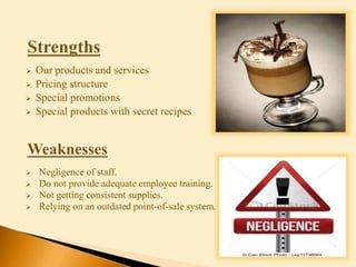  Our products and services
 Pricing structure
 Special promotions
 Special products with secret recipes
 Negligence of staff.
 Do not provide adequate employee training.
 Not getting consistent supplies.
 Relying on an outdated point-of-sale system.
 