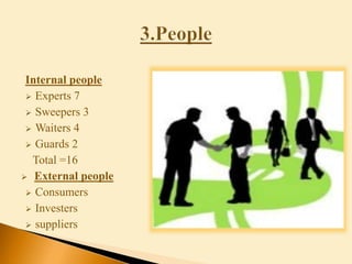 Internal people
 Experts 7
 Sweepers 3
 Waiters 4
 Guards 2
Total =16
 External people
 Consumers
 Investers
 suppliers
 