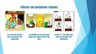 Viñetas con metáforas visuales
Los corazones indican
que el personaje está
enamorado
La bombilla de este personaje
indica que acaba de tener una
idea
La letra “Z” nos indica que
nuestro personaje está
durmiendo
 