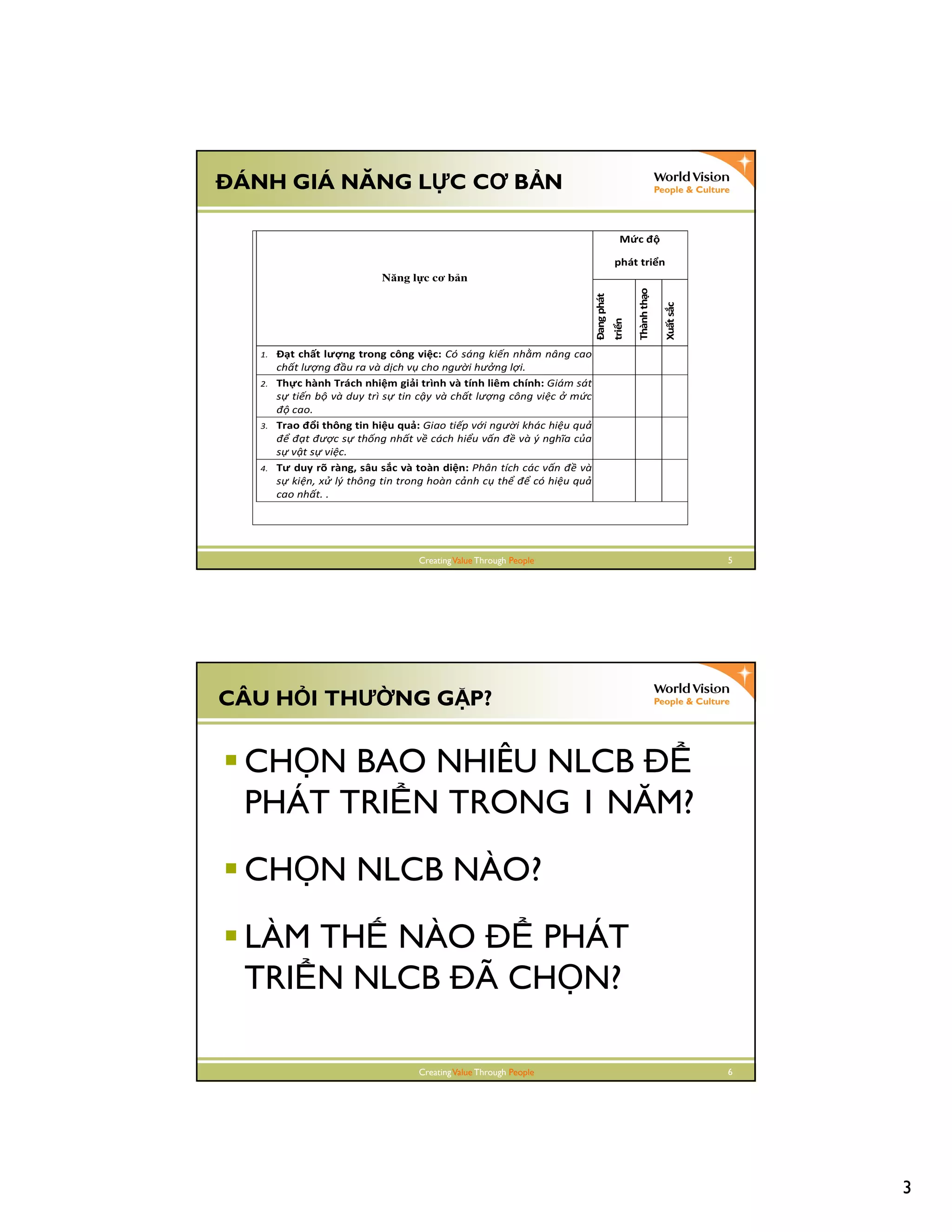 3
CreatingValue Through People 5
ÁNH GIÁ NĂNG L C CƠ B N
Năng lực cơ bản
Mức độ
phát triển
Đangphát
triển
Thànhthạo
Xuấtsắc
1. Đạt chất lượng trong công việc: Có sáng kiến nhằm nâng cao
chất lượng đầu ra và dịch vụ cho người hưởng lợi.
2. Thực hành Trách nhiệm giải trình và tính liêm chính: Giám sát
sự tiến bộ và duy trì sự tin cậy và chất lượng công việc ở mức
độ cao.
3. Trao đổi thông tin hiệu quả: Giao tiếp với người khác hiệu quả
để đạt được sự thống nhất về cách hiểu vấn đề và ý nghĩa của
sự vật sự việc.
4. Tư duy rõ ràng, sâu sắc và toàn diện: Phân tích các vấn đề và
sự kiện, xử lý thông tin trong hoàn cảnh cụ thể để có hiệu quả
cao nhất. .
CreatingValue Through People 6
CÂU H I THƯ NG G P?
CH N BAO NHIÊU NLCB
PHÁT TRI N TRONG 1 NĂM?
CH N NLCB NÀO?
LÀM TH NÀO PHÁT
TRI N NLCB Ã CH N?
 