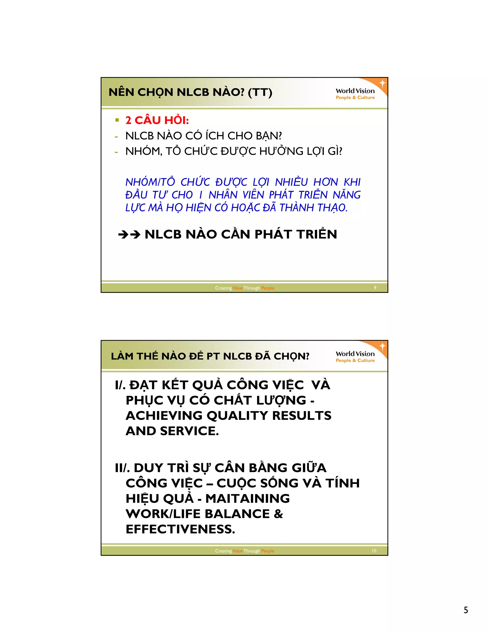 5
CreatingValue Through People 9
NÊN CH N NLCB NÀO? (TT)
2 CÂU H I:
- NLCB NÀO CÓ ÍCH CHO B N?
- NHÓM, T CH C Ư C HƯ NG L I GÌ?
NHÓM/T CH C Ư C L I NHI U HƠN KHI
U TƯ CHO 1 NHÂN VIÊN PHÁT TRI N NĂNG
L C MÀ H HI N CÓ HO C Ã THÀNH TH O.
NLCB NÀO C N PHÁT TRI N
CreatingValue Through People 10
LÀM TH NÀO PT NLCB Ã CH N?
I/. T K T QU CÔNG VI C VÀ
PH C V CÓ CH T LƯ NG -
ACHIEVING QUALITY RESULTS
AND SERVICE.
II/. DUY TRÌ S CÂN B NG GI A
CÔNG VI C – CU C S NG VÀ TÍNH
HI U QU - MAITAINING
WORK/LIFE BALANCE &
EFFECTIVENESS.
 