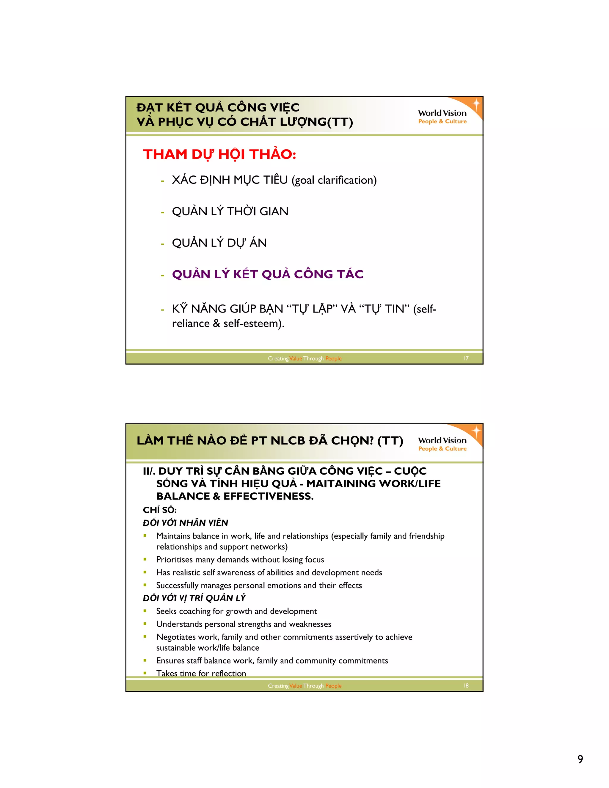 9
CreatingValue Through People 17
T K T QU CÔNG VI C
VÀ PH C V CÓ CH T LƯ NG(TT)
THAM D H I TH O:
- XÁC NH M C TIÊU (goal clarification)
- QU N LÝ TH I GIAN
- QU N LÝ D ÁN
- QU N LÝ K T QU CÔNG TÁC
- K NĂNG GIÚP B N “T L P” VÀ “T TIN” (self-
reliance & self-esteem).
CreatingValue Through People 18
LÀM TH NÀO PT NLCB Ã CH N? (TT)
II/. DUY TRÌ S CÂN B NG GI A CÔNG VI C – CU C
S NG VÀ TÍNH HI U QU - MAITAINING WORK/LIFE
BALANCE & EFFECTIVENESS.
CH S :
I V I NHÂN VIÊN
Maintains balance in work, life and relationships (especially family and friendship
relationships and support networks)
Prioritises many demands without losing focus
Has realistic self awareness of abilities and development needs
Successfully manages personal emotions and their effects
I V I V TRÍ QU N LÝ
Seeks coaching for growth and development
Understands personal strengths and weaknesses
Negotiates work, family and other commitments assertively to achieve
sustainable work/life balance
Ensures staff balance work, family and community commitments
Takes time for reflection
 