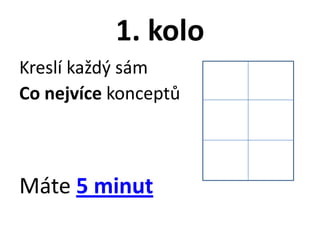 1. kolo
Kreslí každý sám
Co nejvíce konceptů



Máte 5 minut
 