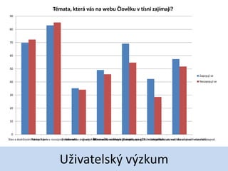 Témata, která vás na webu Člověku v tísni zajímají?
 90



 80



 70



 60



 50

                                                                                                                                               Zapojují se
 40                                                                                                                                            Nezapojují se



 30



 20



 10



  0
Stav a dodržování Pomoc lidem v rozvojovýchInformace migrace v ČR
                  lidských práv         Problematika o chudých Informace o romských lidskoprávní a v ČR - rovnéjá mohu pomoci vlastní prací nebo daremapod.
                                            zemích             lidech v ČR, možnostech vzdělávání globálníJak příležitosti, nabídka učebních materiálů,
                                                                Dokumentární filmy s ghettech, apod.        tématikou




                                      Uživatelský výzkum
 