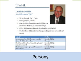 26.11.2011   Persony   8
 