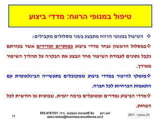 ‫טיפול במנופי הרווח: מדדי ביצוע‬

          ‫‪ ‬הטיפול במנופי הרווח מתבצע בשני מסלולים מקבילים:‬
‫‪‬במסלול הראשון נבחר מדדי ביצוע כמותיים ומדידים אשר בעזרתם‬
‫נקבל נתונים לעבודת השיפור מחד ונבצע את הבקרה על תהליך השיפור‬
                                                                    ‫מאידך.‬
‫‪‬מומלץ להיעזר במדדי ביצוע שמקובלים בתעשייה הבינלאומית עם‬
                                               ‫התאמות הכרחיות לכל חברה.‬
‫‪‬מדדי הביצוע נמדדים ומטופלים ברמה יומית, שבועית או חודשית לכל‬
                                                                    ‫הפחות.‬
              ‫‪B.Sc‬מצוינות בעסקים. נייד: 1357674-250‬ ‫זאב רונן‬
  ‫41‬                                                           ‫32 נובמבר, 1102‬
                   ‫‪zeev.ronen@business-excellence.co.il‬‬
 