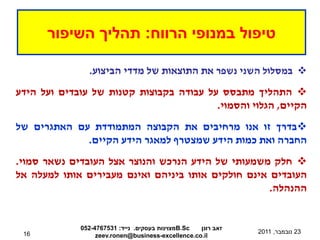 ‫טיפול במנופי הרווח: תהליך השיפור‬

               ‫‪ ‬במסלול השני נשפר את התוצאות של מדדי הביצוע.‬
‫‪ ‬התהליך מתבסס על עבודה בקבוצות קטנות של עובדים ועל הידע‬
                                         ‫הקיים, הגלוי והסמוי.‬
‫‪‬בדרך זו אנו מרחיבים את הקבוצה המתמודדת עם האתגרים של‬
             ‫החברה ואת כמות הידע שמצטרף למאגר הידע הקיים.‬
‫‪ ‬חלק משמעותי של הידע הנרכש והנוצר אצל העובדים נשאר סמוי.‬
‫העובדים אינם חולקים אותו ביניהם ואינם מעבירים אותו למעלה אל‬
                                                    ‫ההנהלה.‬


             ‫‪B.Sc‬מצוינות בעסקים. נייד: 1357674-250‬ ‫זאב רונן‬
 ‫61‬                                                           ‫32 נובמבר, 1102‬
                  ‫‪zeev.ronen@business-excellence.co.il‬‬
 