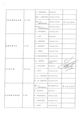 Publifin - AG 24.06.2016