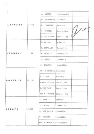 Publifin - AG 24.06.2016