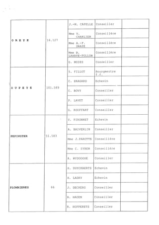 Publifin - AG 24.06.2016