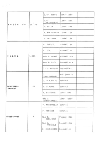 Publifin - AG 24.06.2016