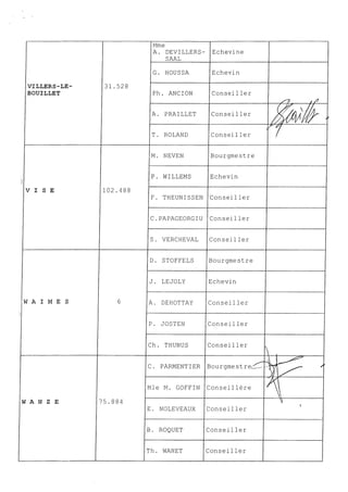 Publifin - AG 24.06.2016