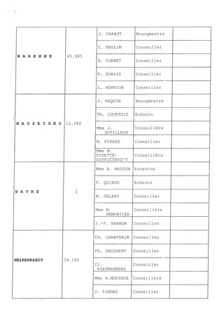 Publifin - AG 24.06.2016