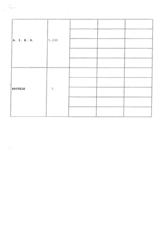 Publifin - AG 24.06.2016