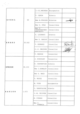 Publifin - AG 24.06.2016