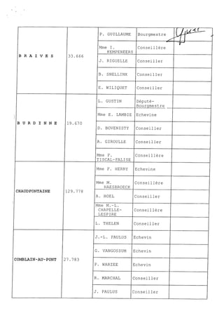 Publifin - AG 24.06.2016