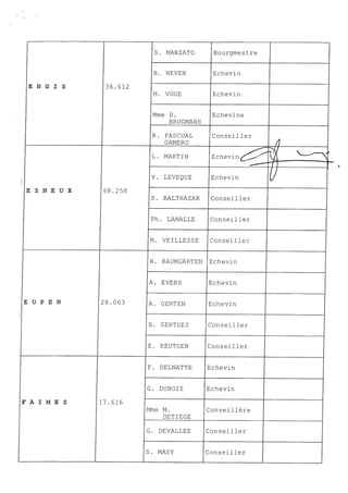 Publifin - AG 24.06.2016