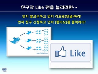친구와 Like 팬을 늘리려면…
 먼저 팔로우하고 먼저 리트윗(댓글)하라!
먼저 친구 싞청하고 먼저 [좋아요]를 클릭하라!
 